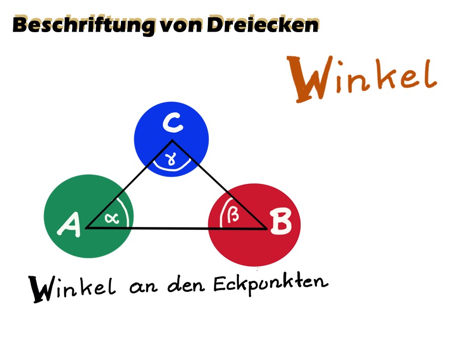 Beschriftung Von Dreiecken